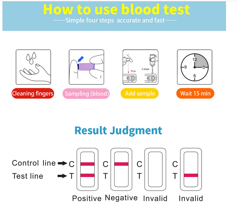 whole blood hiv1 2 rapid test kit5